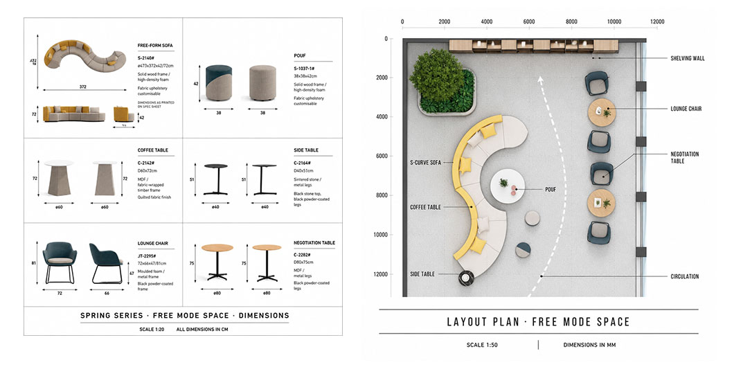 Layout and Dimensions Layout and Dimensions