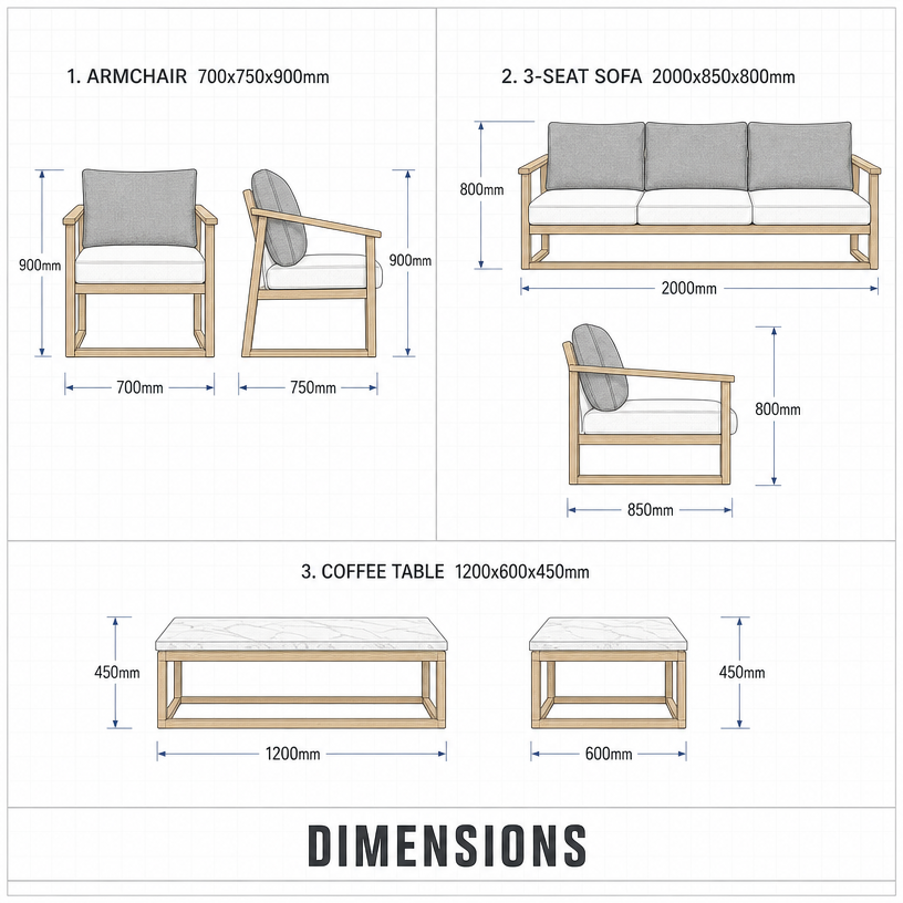 Dimensions