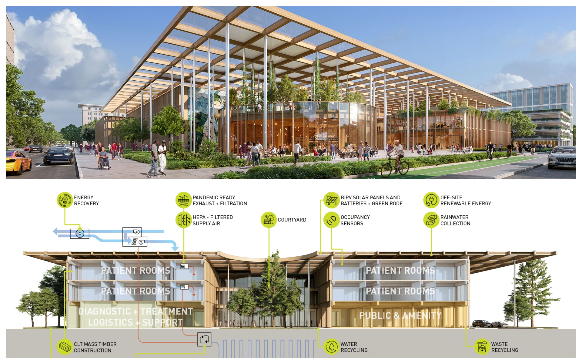 Smart Patient Tower, North America