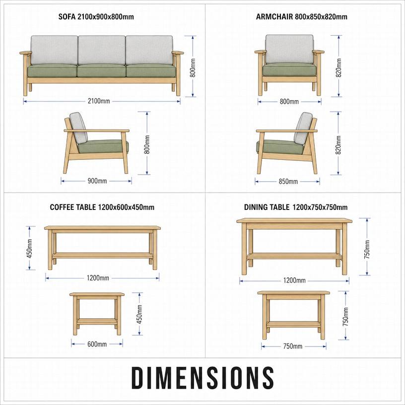 Dimensions 