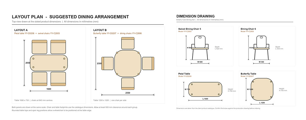 nursing home dining room layout