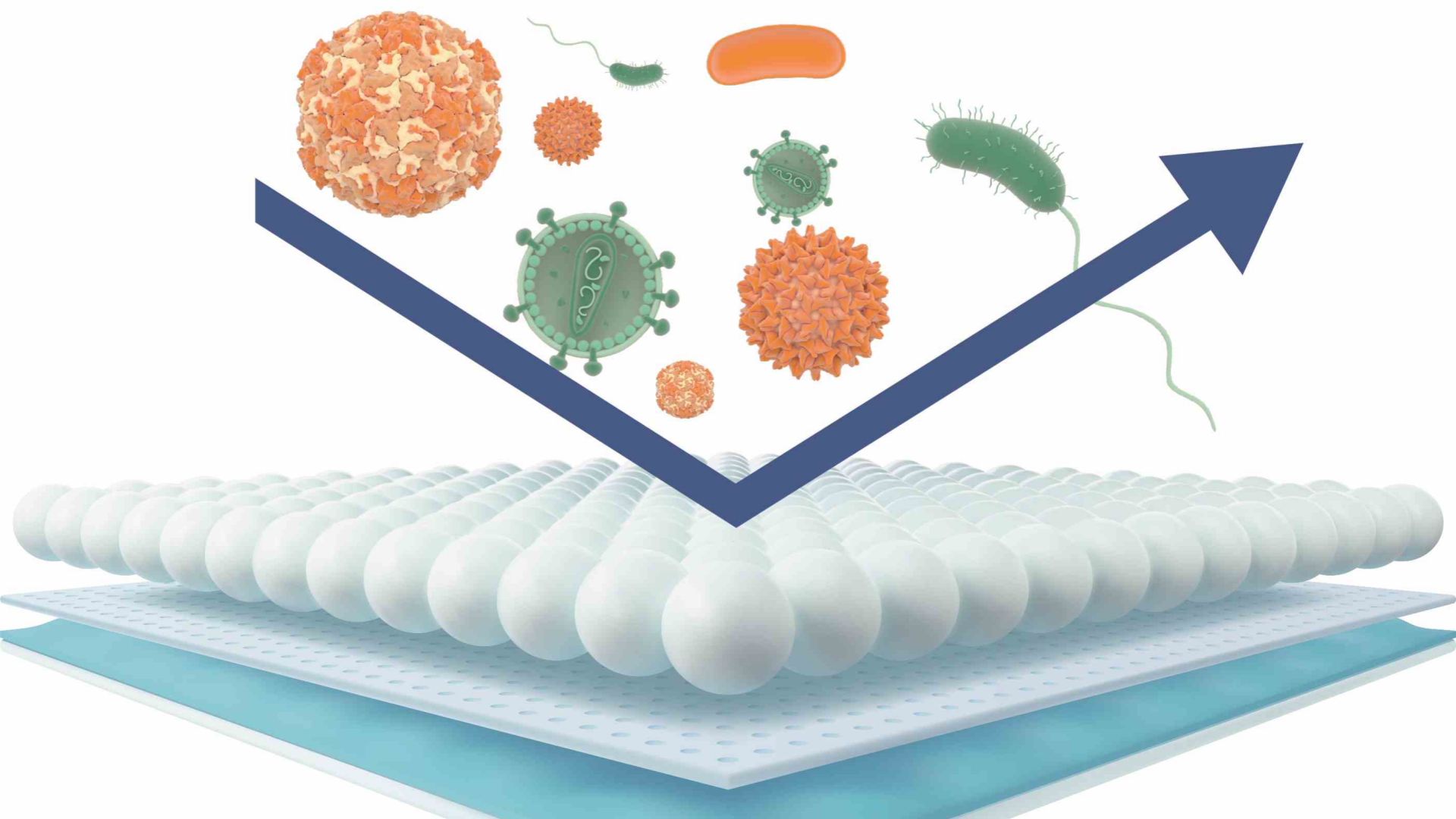 antimicrobial surface materials