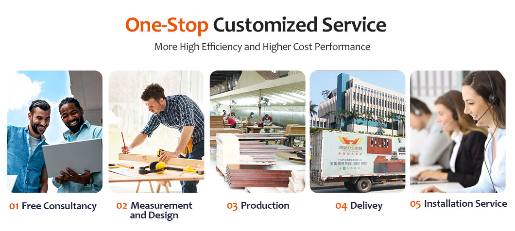 one-stop customized service