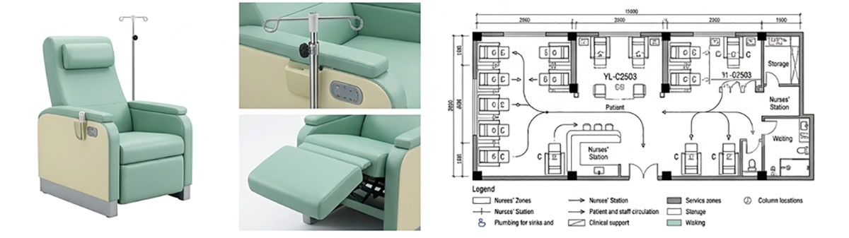Clinical Daycare Patient Chair