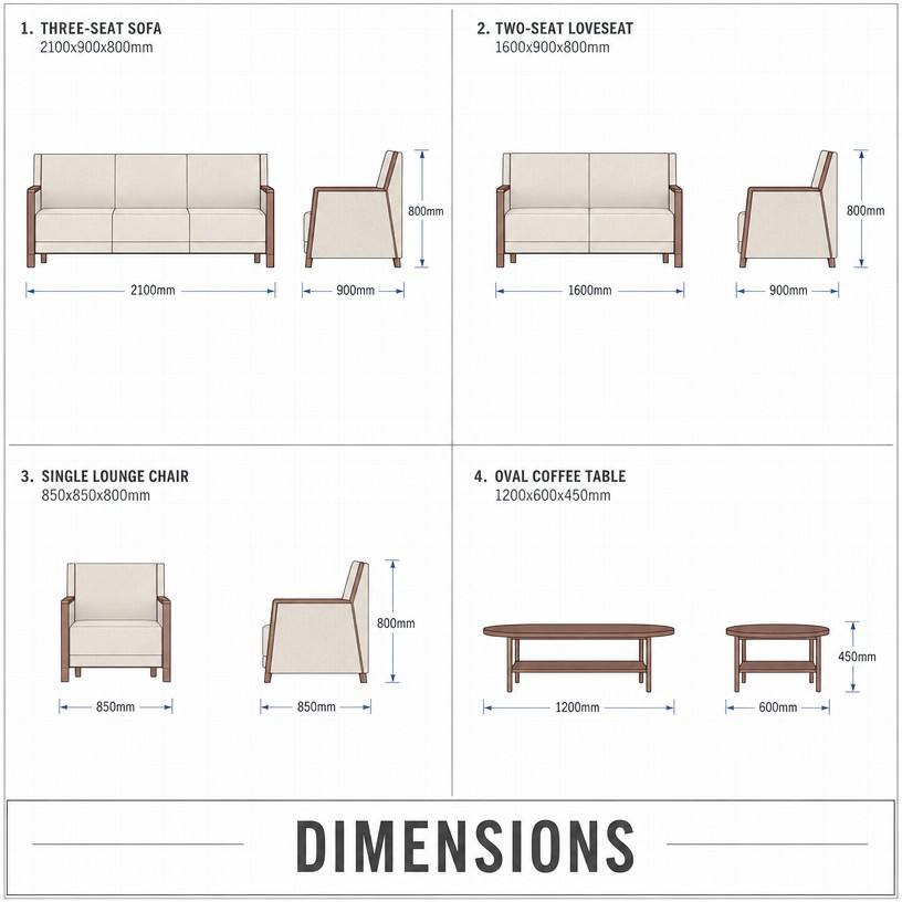 Coffee, Conversation, and Comfort CAFE LOUNGE Dimensions